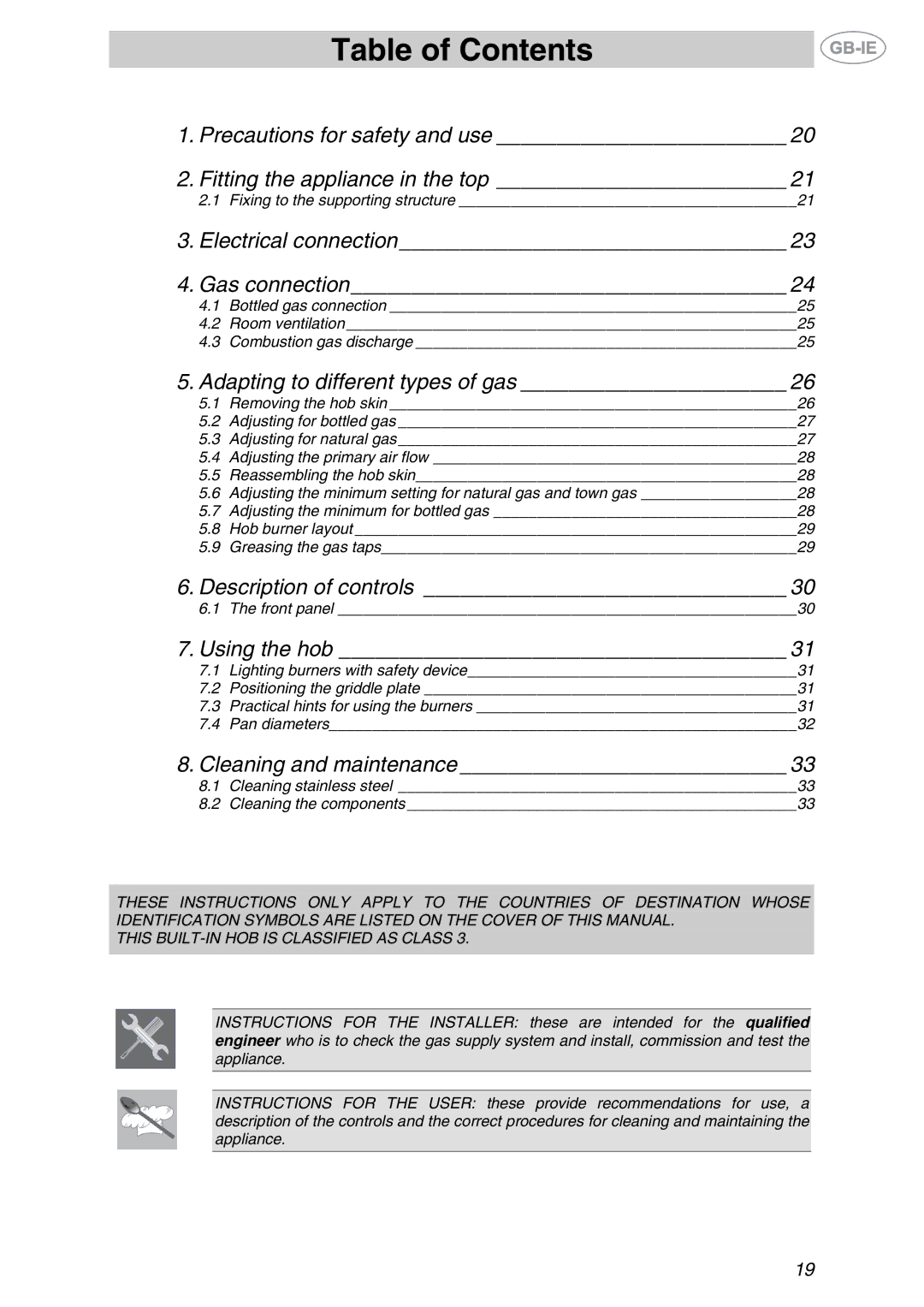 Smeg XXPTS725 manual Table of Contents 