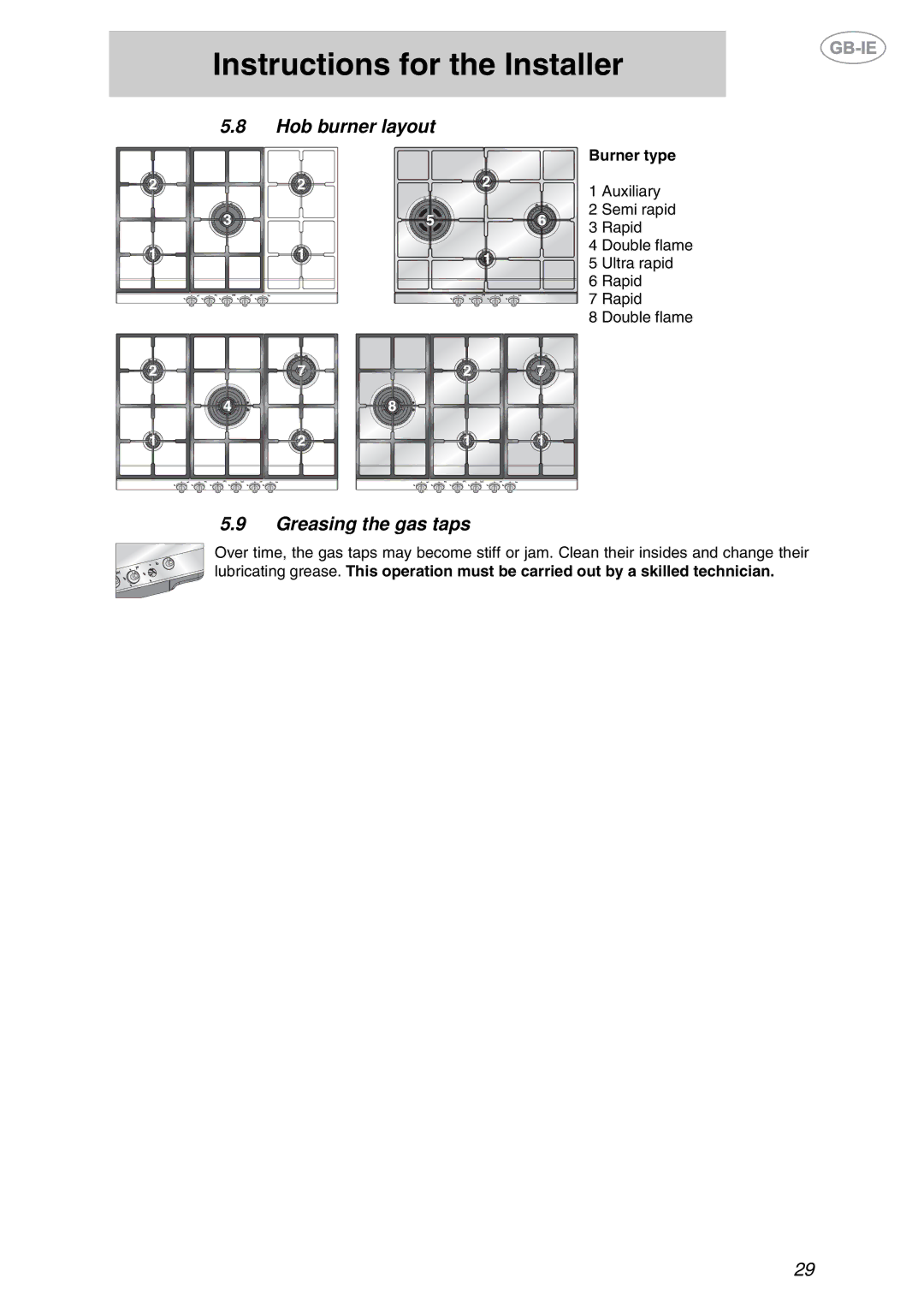 Smeg XXPTS725 manual Hob burner layout, Greasing the gas taps 