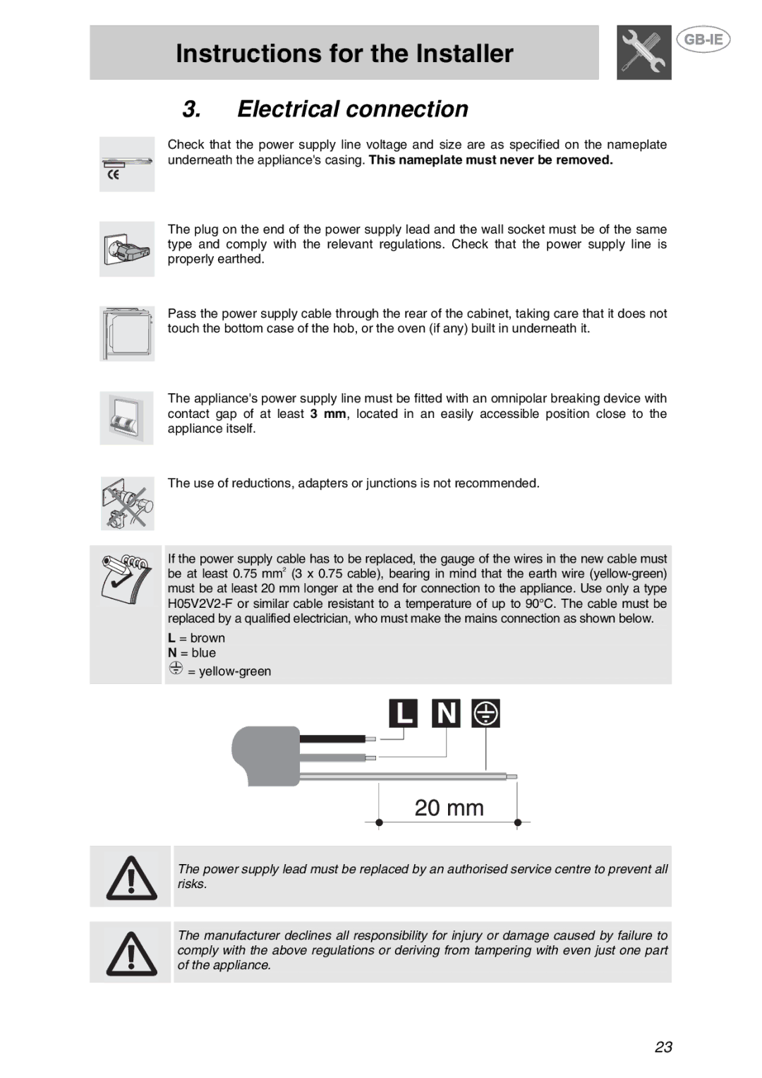 Smeg XXPTS725 manual Electrical connection 