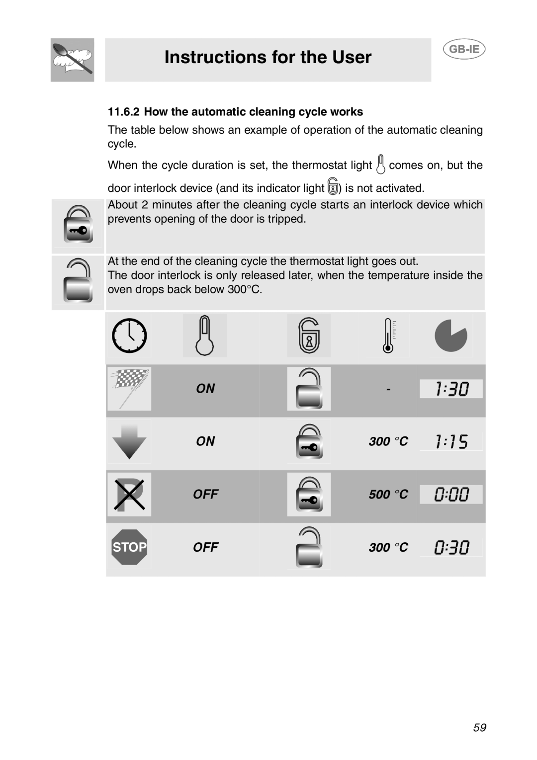 Smeg XXSC111P manual 300, 500, How the automatic cleaning cycle works 