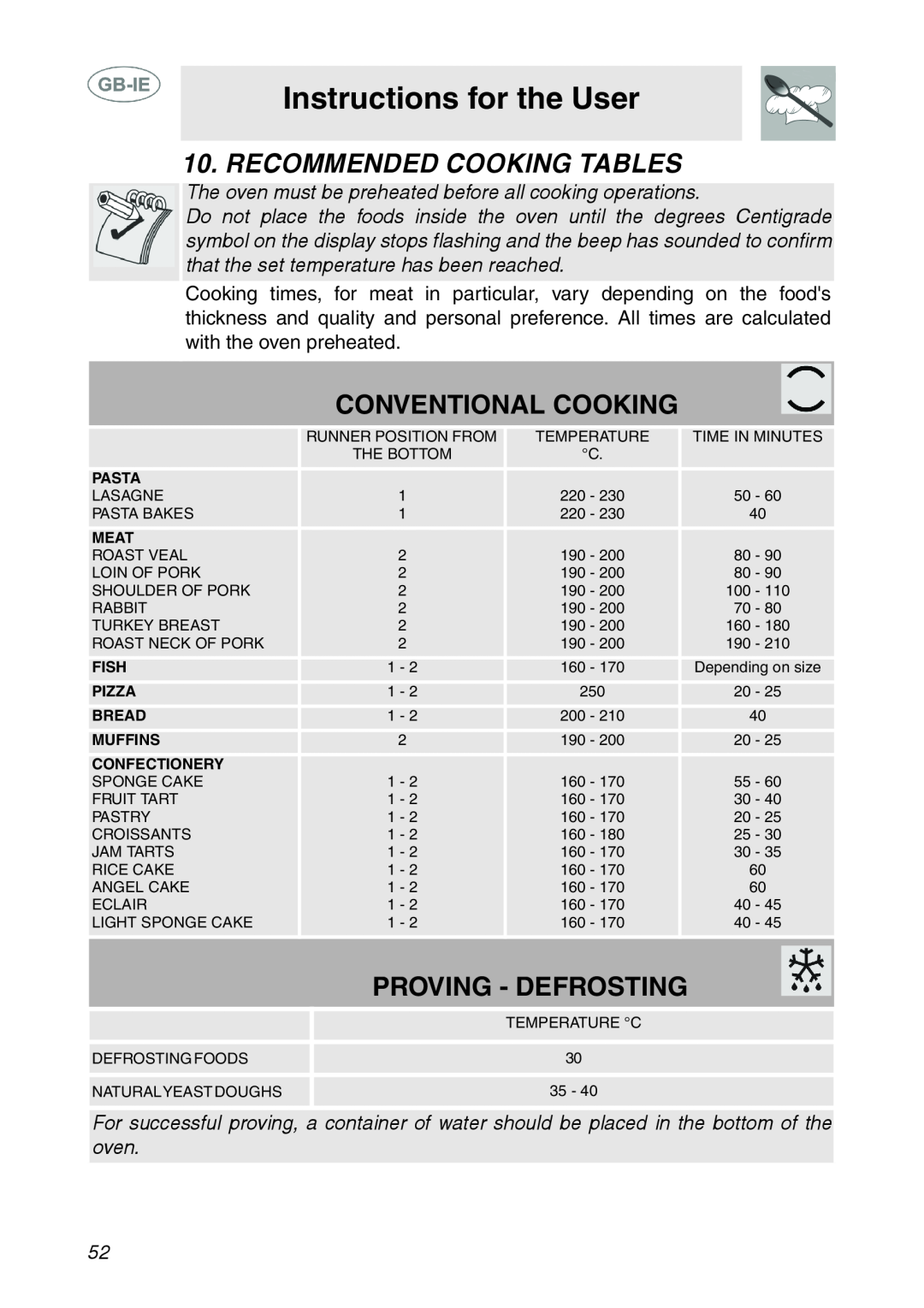 Smeg XXSC111P manual Recommended Cooking Tables, Conventional Cooking, Proving - Defrosting, Instructions for the User 