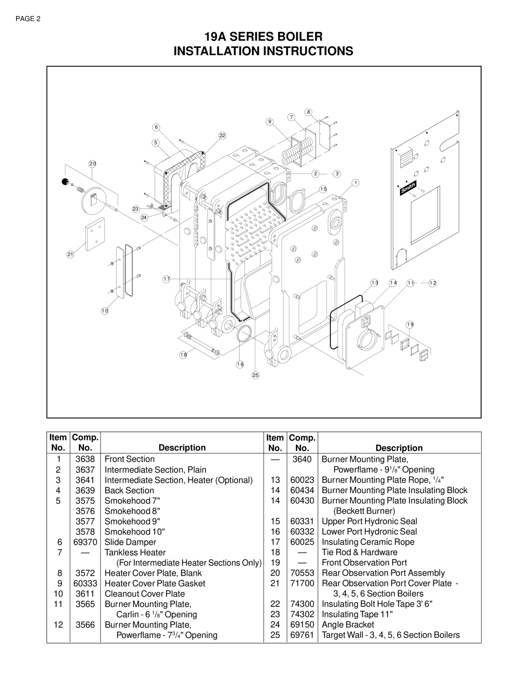 Smith Cast Iron Boilers 19A SERIES installation instructions 19A Series Boiler Installation Instructions 