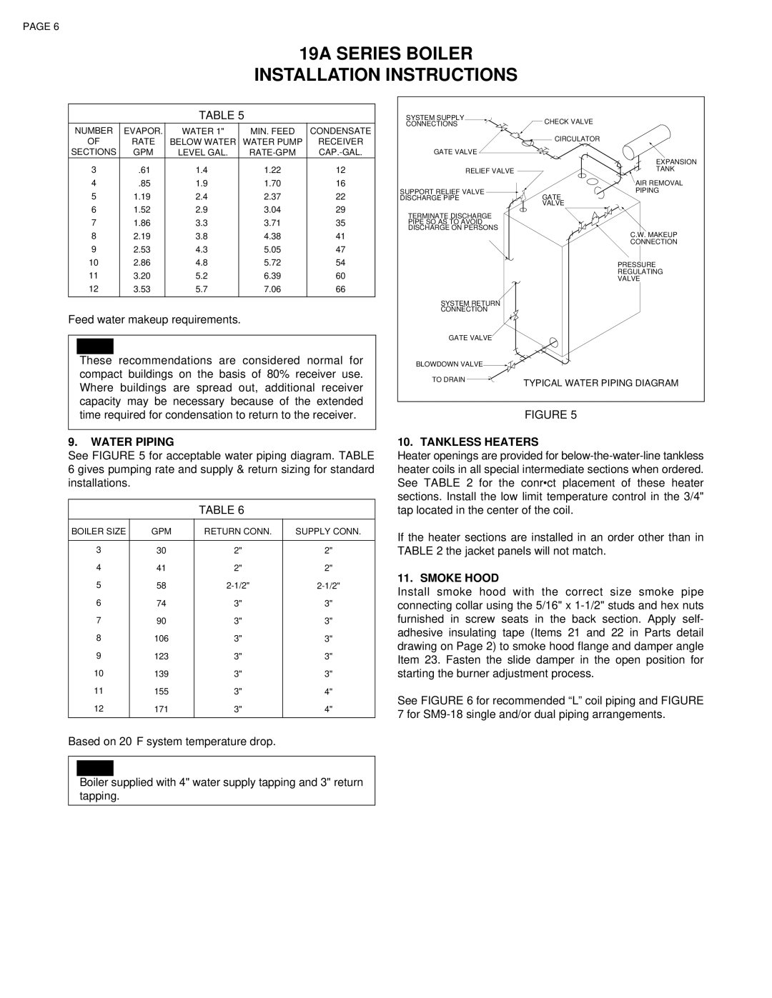 Smith Cast Iron Boilers 19A SERIES installation instructions Water Piping, Tankless Heaters, Smoke Hood 