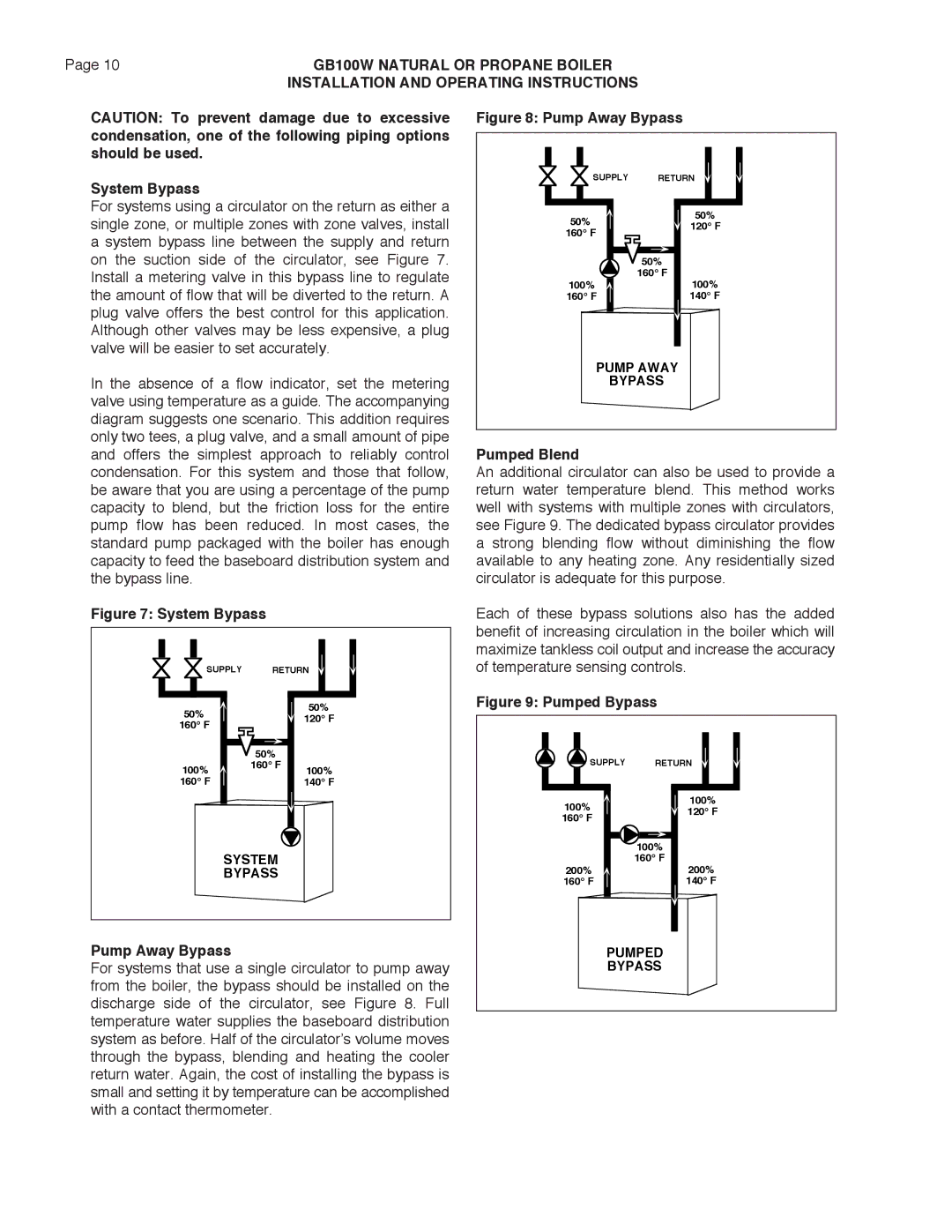 Smith Cast Iron Boilers GB100W manual System Bypass, Pumped Blend 