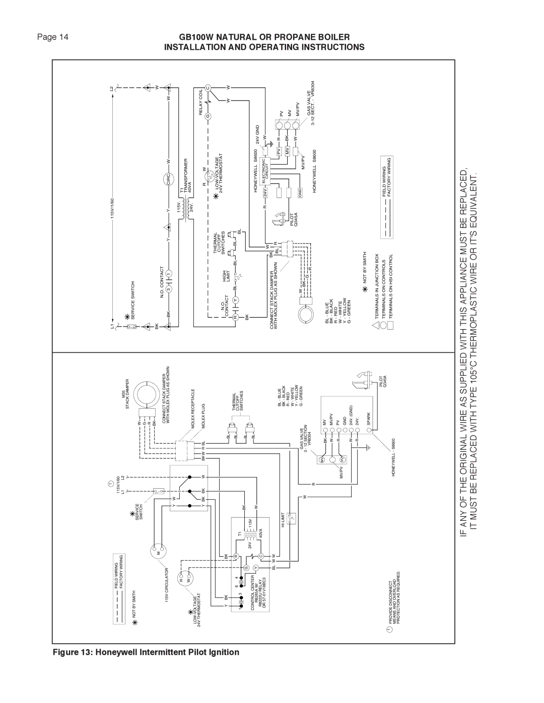 Smith Cast Iron Boilers GB100W manual Bereplaced Equivalent, Withthisappliancemust Thermoplasticwireorits 