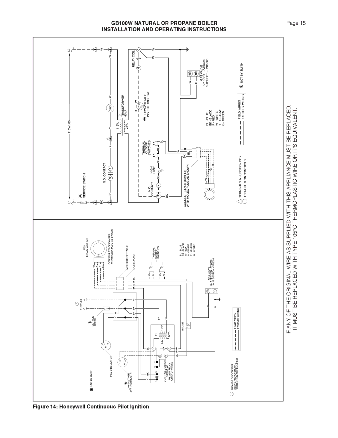 Smith Cast Iron Boilers GB100W manual Honeywell Continuous Pilot Ignition 