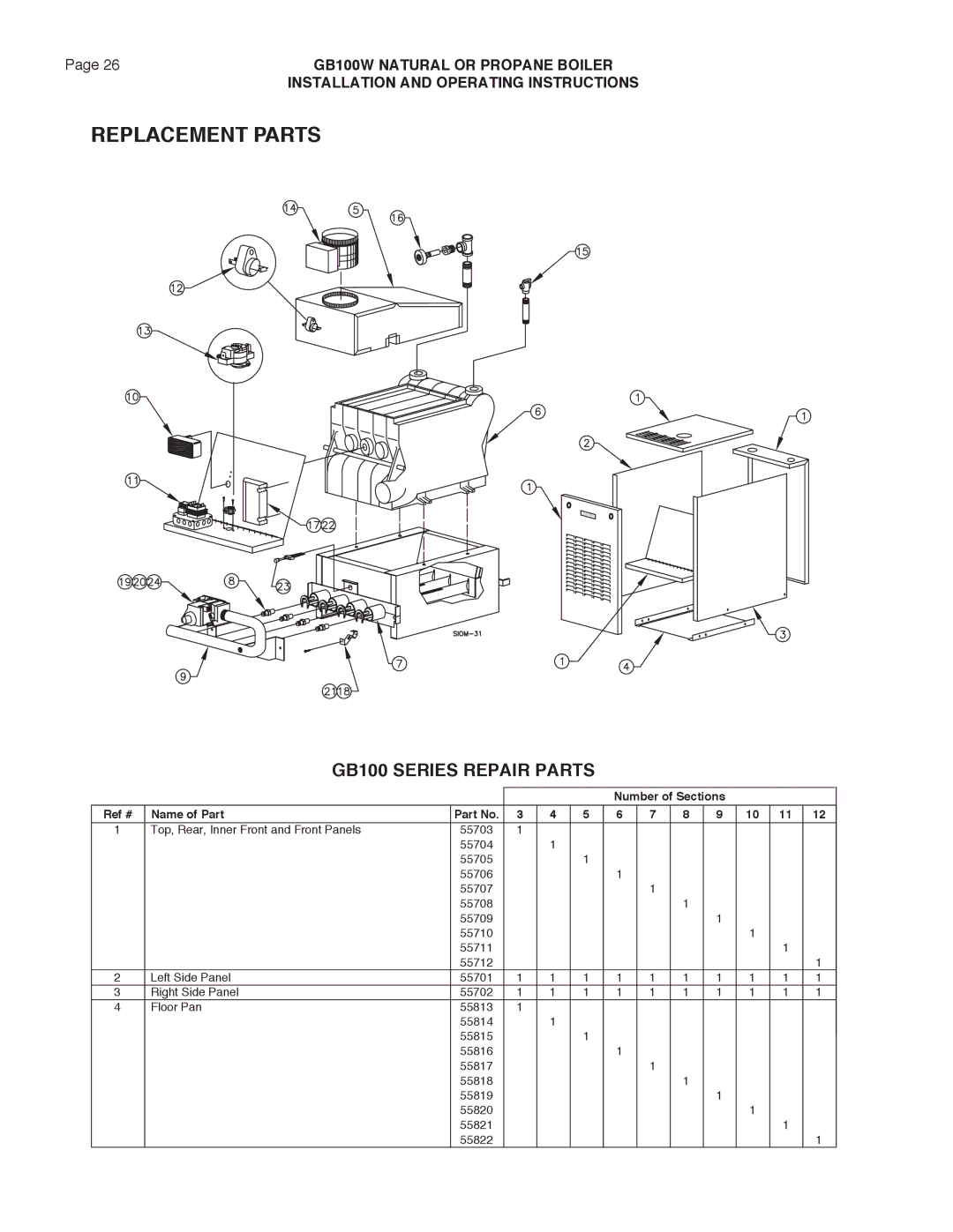 Smith Cast Iron Boilers GB100W manual Replacement Parts, GB100 Series Repair Parts 