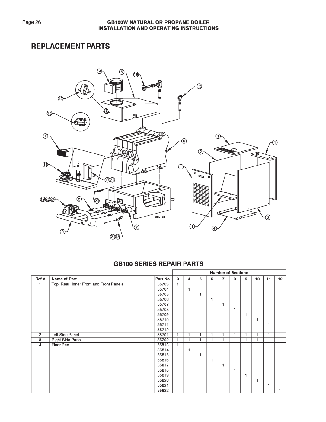 Smith Cast Iron Boilers manual Replacement Parts, GB100 SERIES REPAIR PARTS, Page, GB100W NATURAL OR PROPANE BOILER 