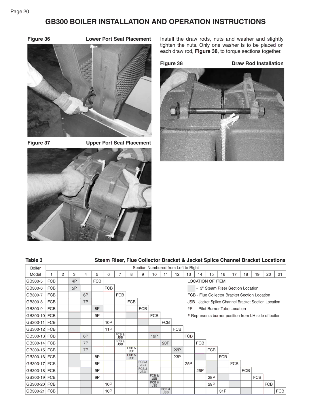 Smith Cast Iron Boilers GB300 warranty Upper Port Seal Placement 