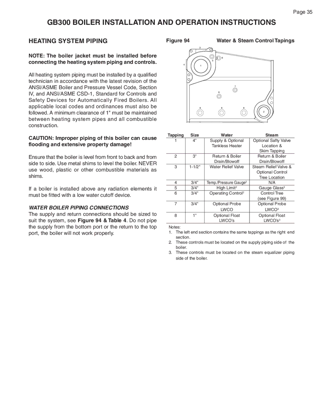 Smith Cast Iron Boilers GB300 warranty Heating System Piping, Water Boiler Piping Connections 