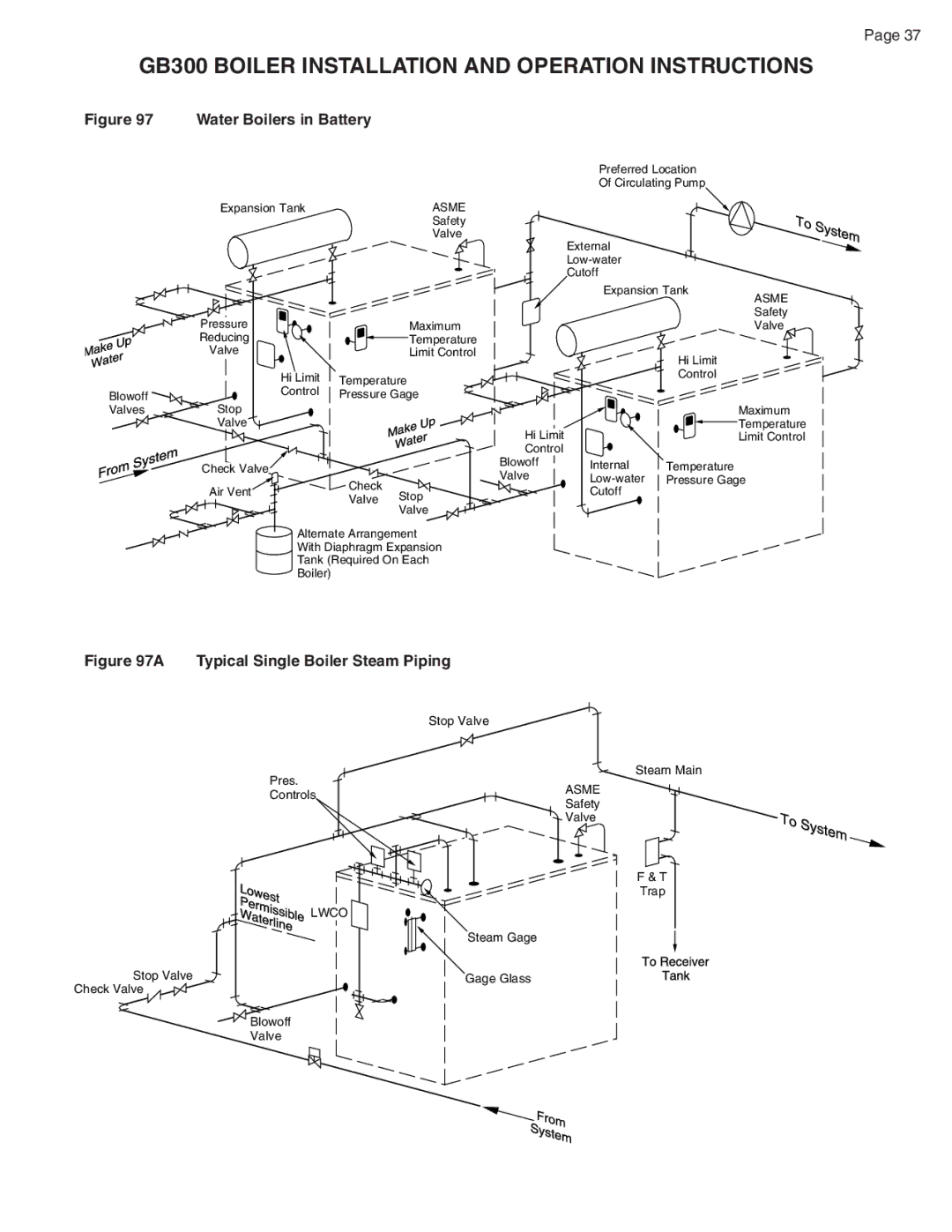 Smith Cast Iron Boilers GB300 warranty Water Boilers in Battery 