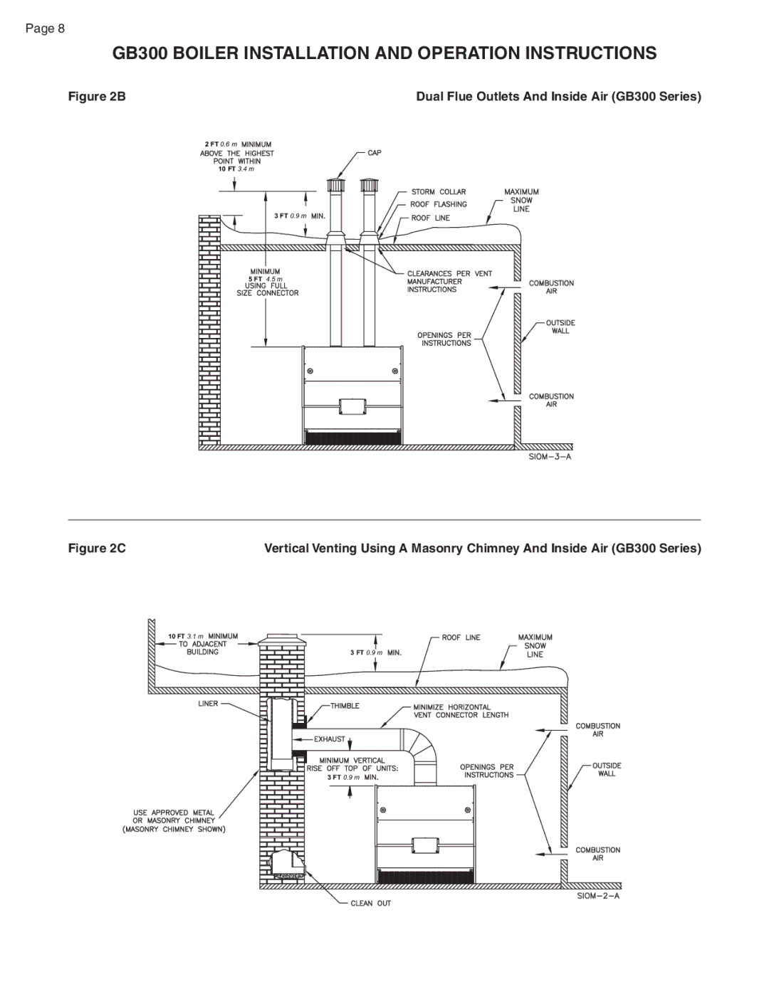 Smith Cast Iron Boilers warranty Dual Flue Outlets And Inside Air GB300 Series 