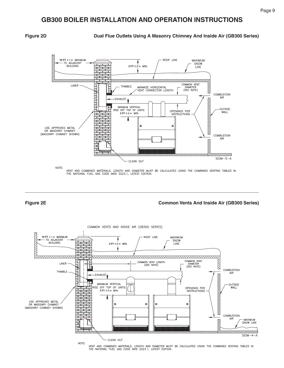 Smith Cast Iron Boilers warranty Common Vents And Inside Air GB300 Series 