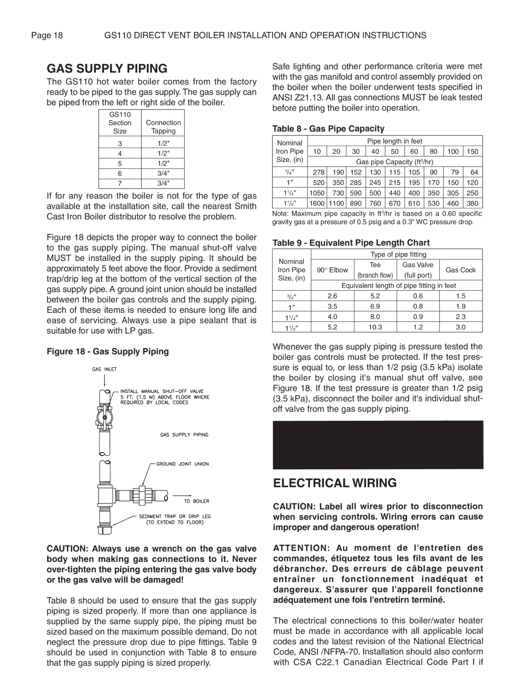 Smith Cast Iron Boilers GS110W operation manual GAS Supply Piping, Gas Pipe Capacity, Equivalent Pipe Length Chart 