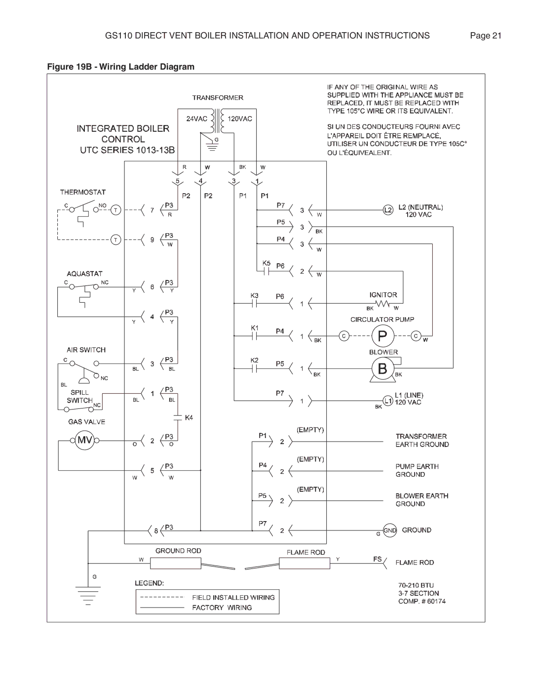 Smith Cast Iron Boilers GS110W operation manual Wiring Ladder Diagram 