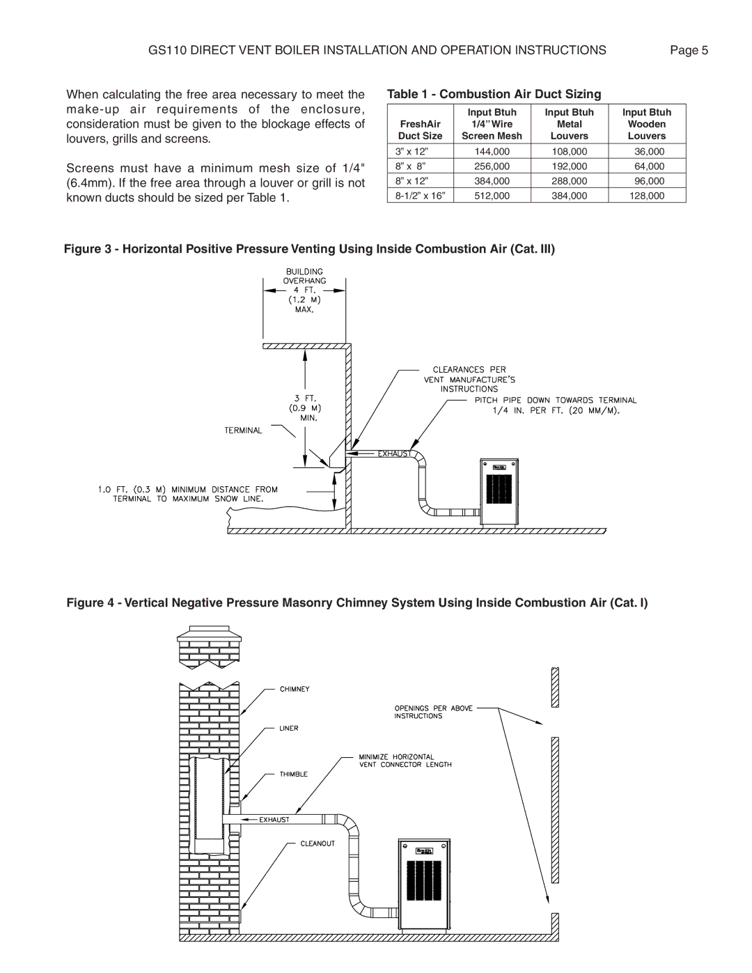 Smith Cast Iron Boilers GS110W operation manual Combustion Air Duct Sizing, Duct Size 