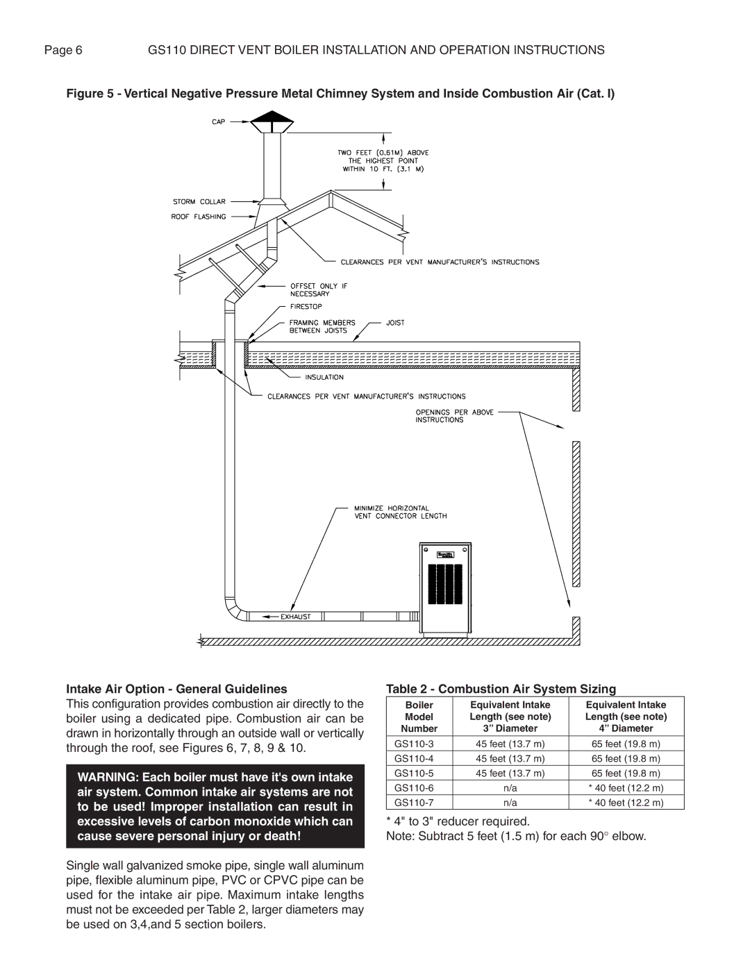 Smith Cast Iron Boilers GS110W operation manual Combustion Air System Sizing, Number 