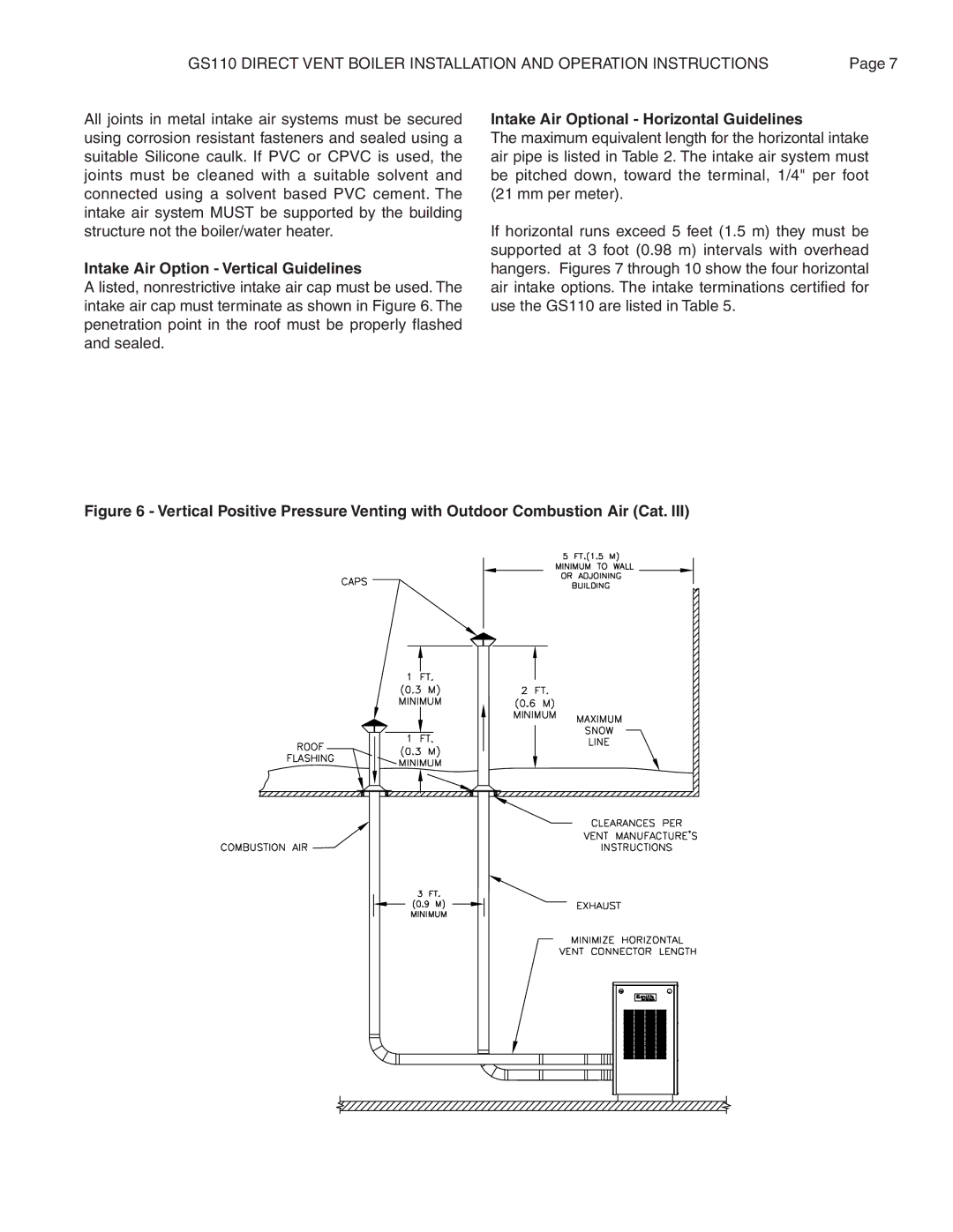 Smith Cast Iron Boilers GS110W Intake Air Option Vertical Guidelines, Intake Air Optional Horizontal Guidelines 