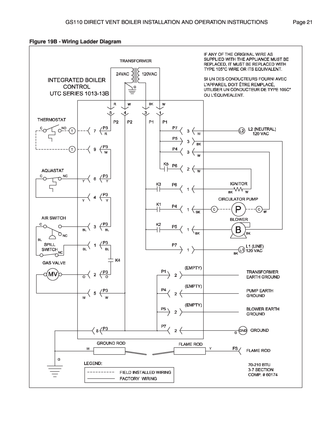 Smith Cast Iron Boilers GS110W operation manual B - Wiring Ladder Diagram 
