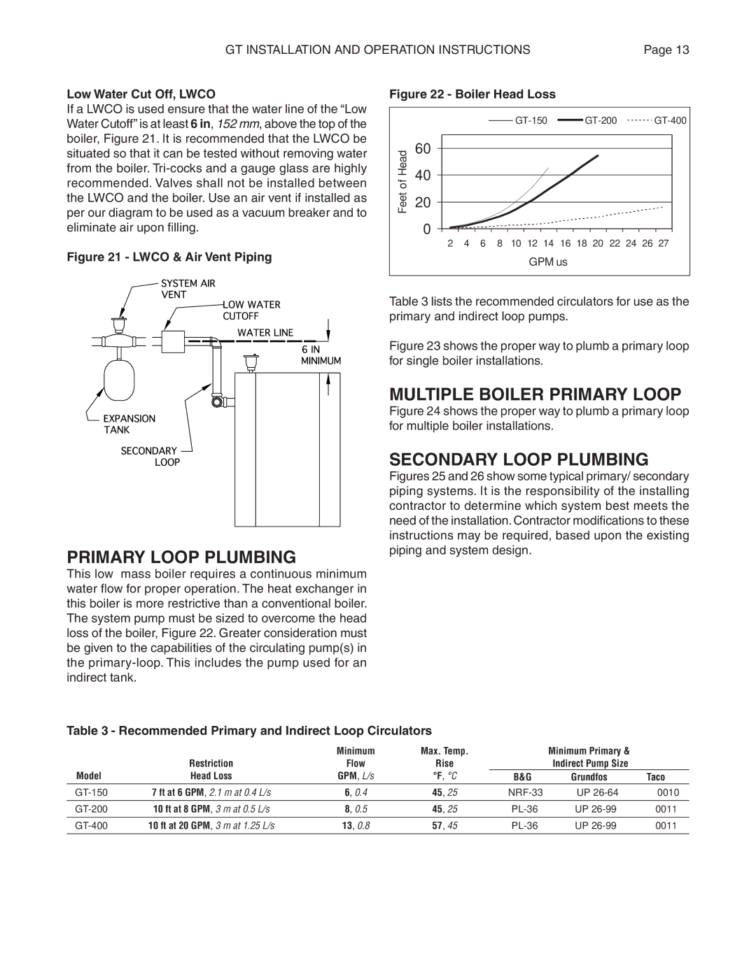 Smith Cast Iron Boilers GT Series manual Multiple Boiler Primary Loop, Primary Loop Plumbing, Secondary Loop Plumbing 