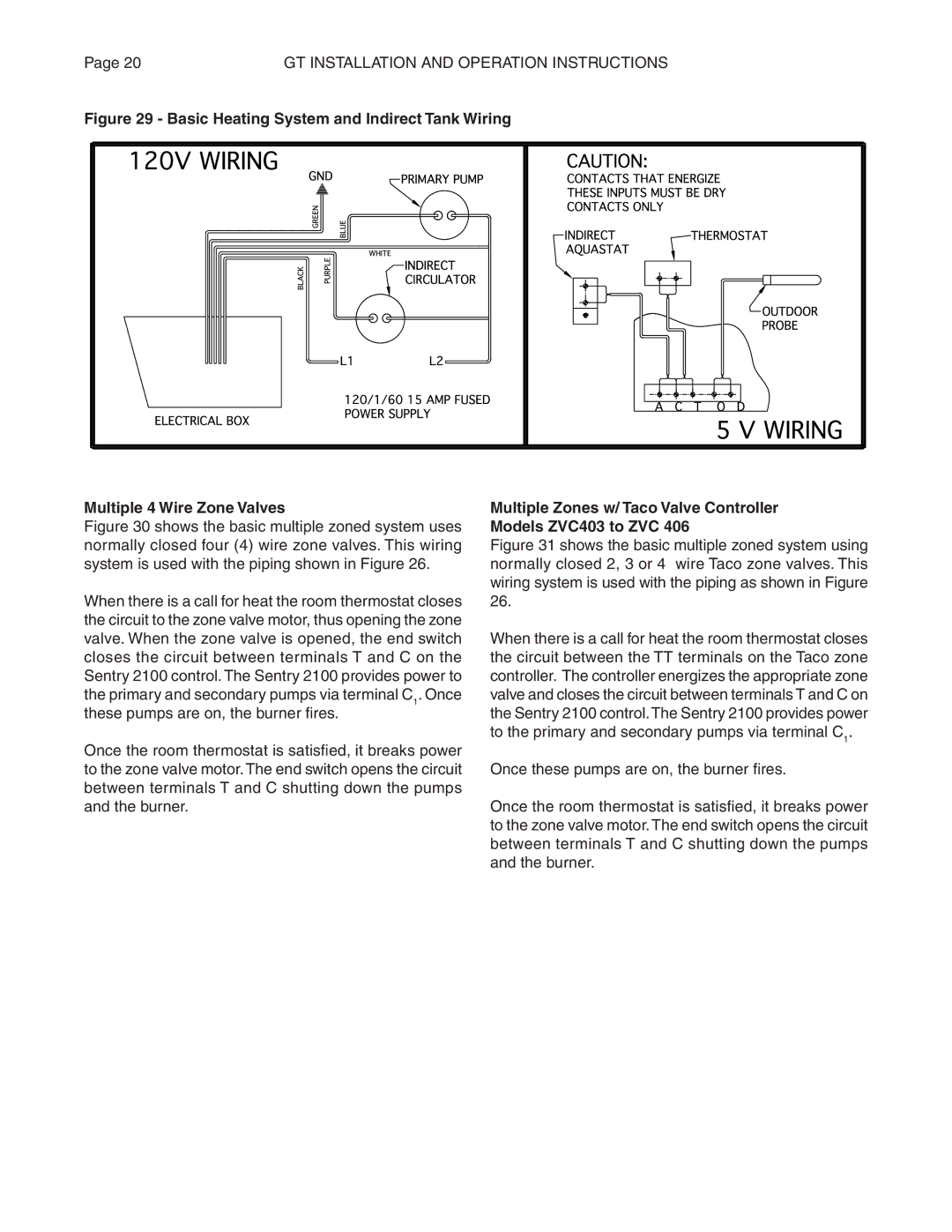 Smith Cast Iron Boilers GT Series manual Multiple Zones w/ Taco Valve Controller Models ZVC403 to ZVC 