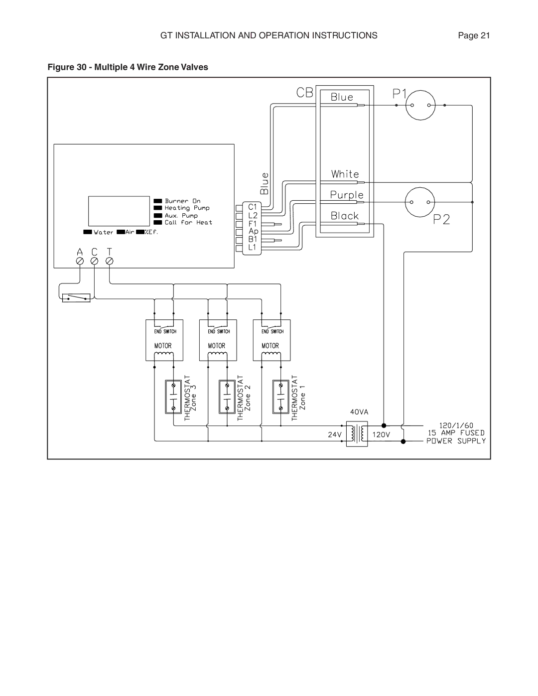 Smith Cast Iron Boilers GT Series manual Multiple 4 Wire Zone Valves 