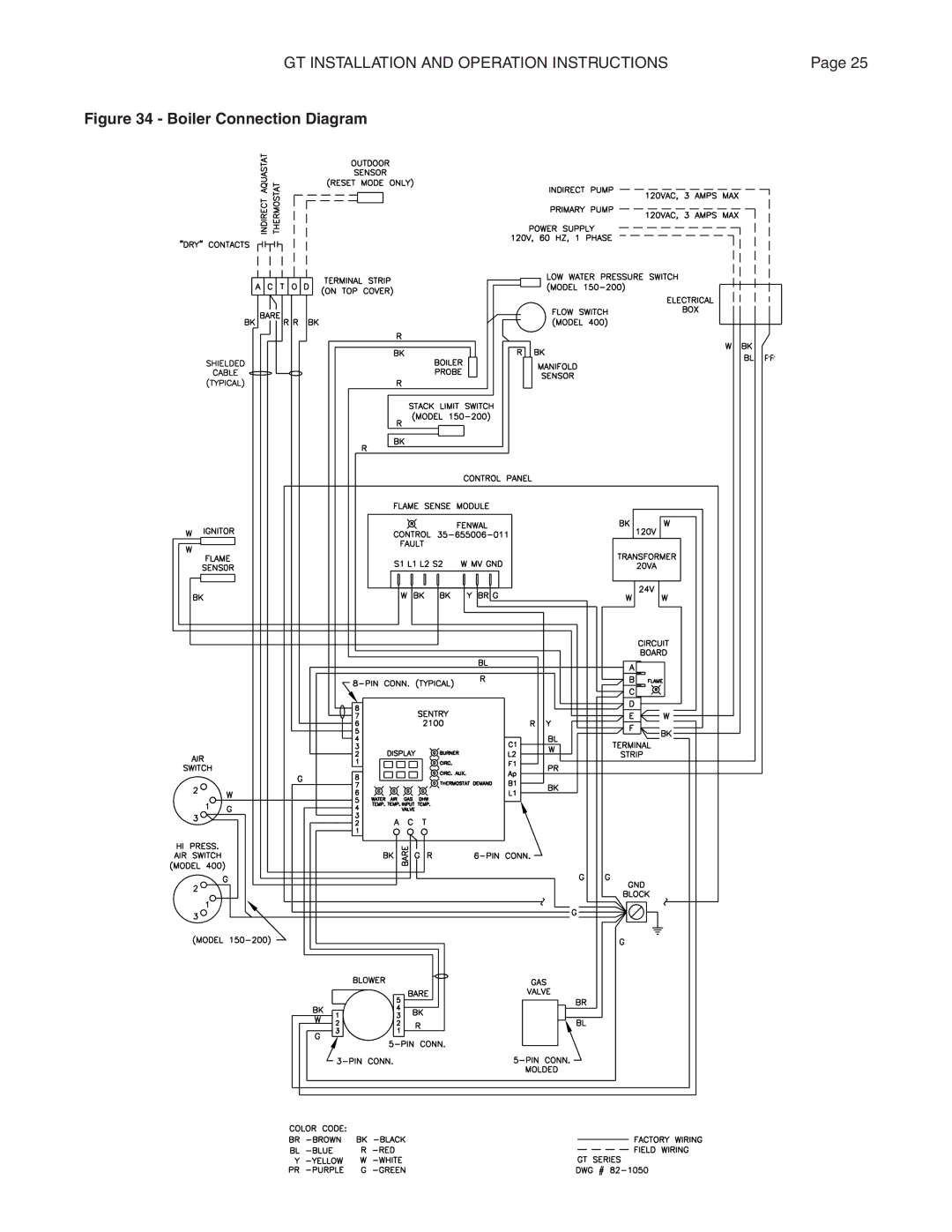 Smith Cast Iron Boilers GT Series manual Boiler Connection Diagram 