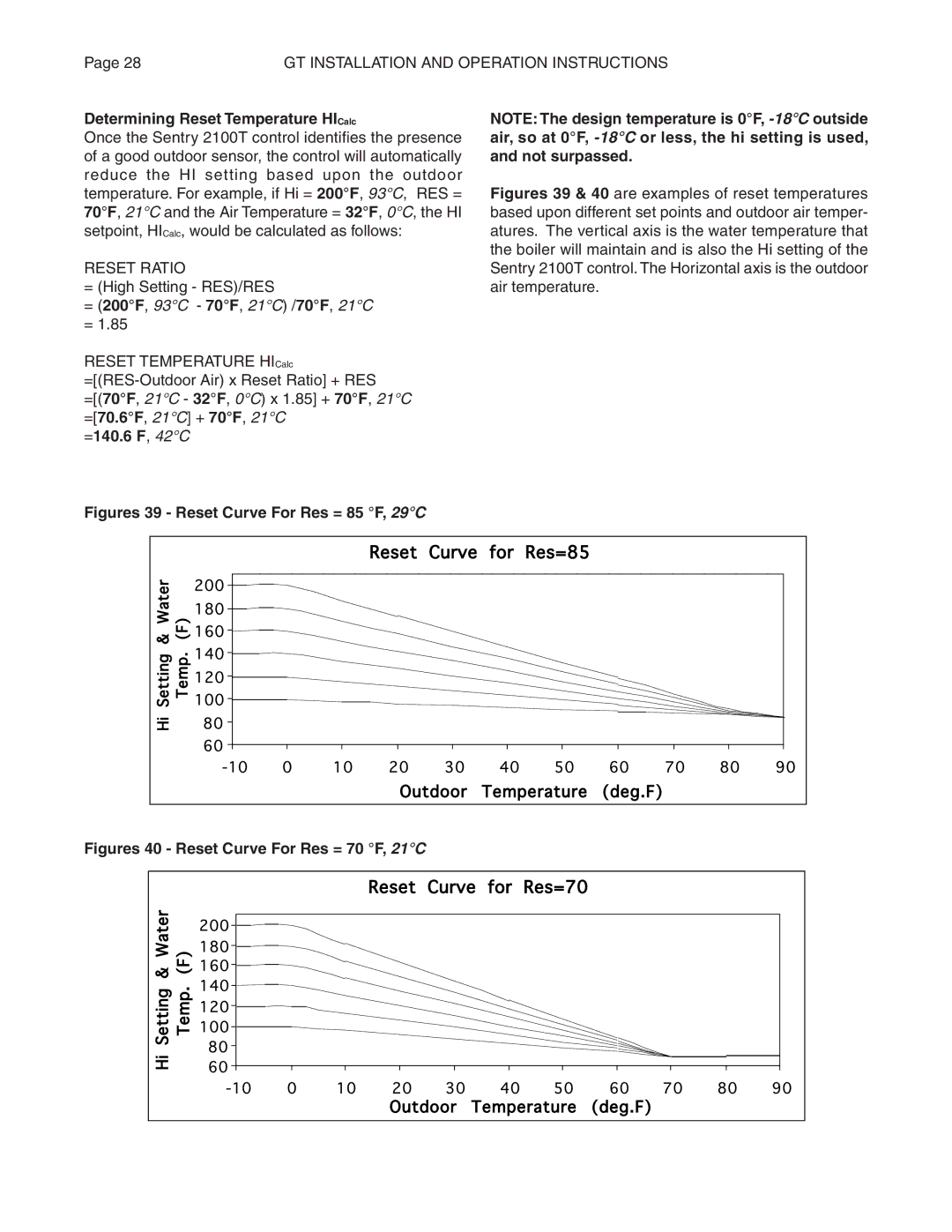 Smith Cast Iron Boilers GT Series Determining Reset Temperature HICalc, = 200F, 93C 70F, 21C /70F, 21C, =140.6 F, 42C 