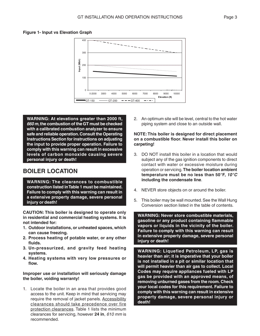 Smith Cast Iron Boilers GT Series manual Boiler Location, Input vs Elevation Graph 