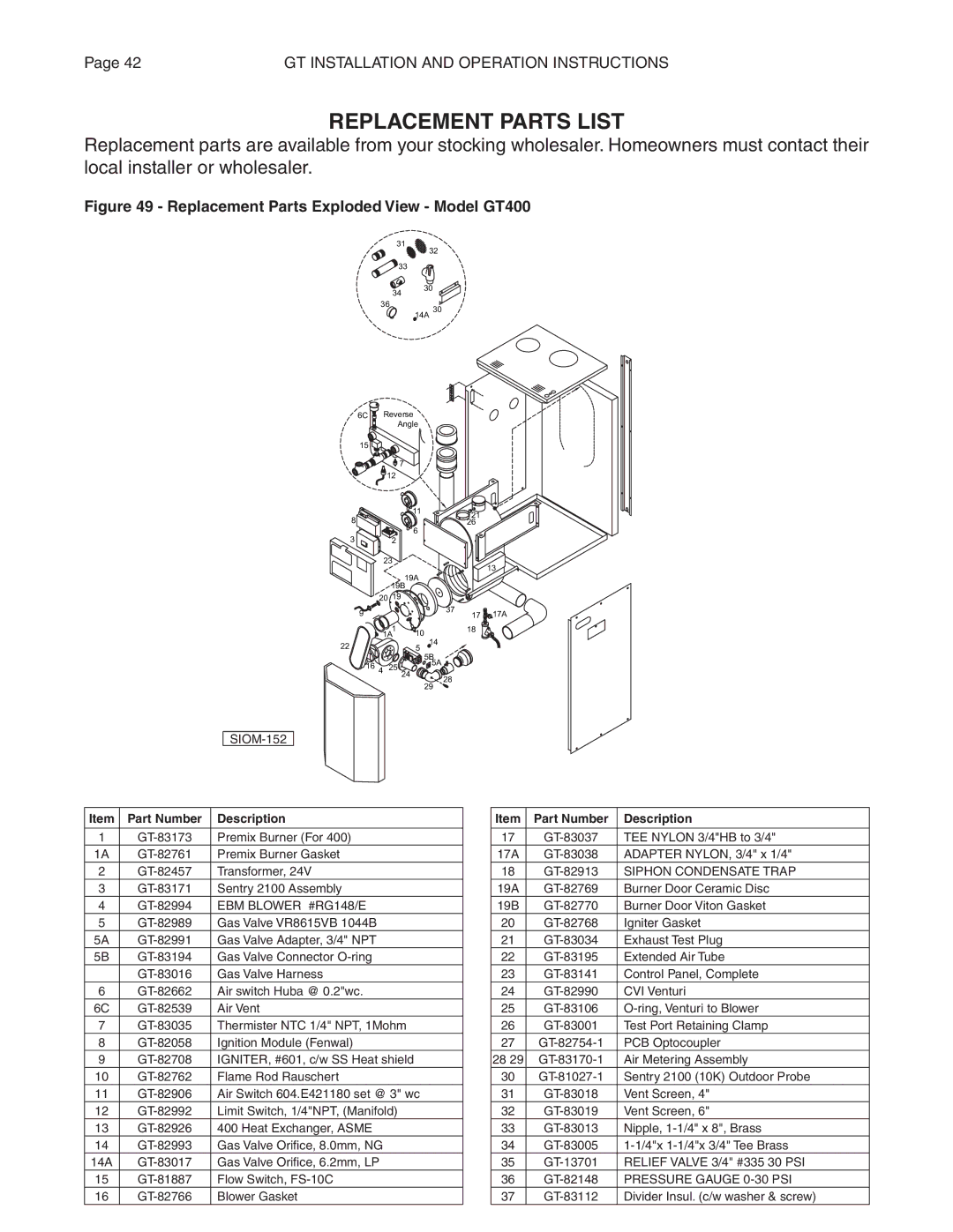 Smith Cast Iron Boilers GT Series manual Replacement Parts Exploded View Model GT400 