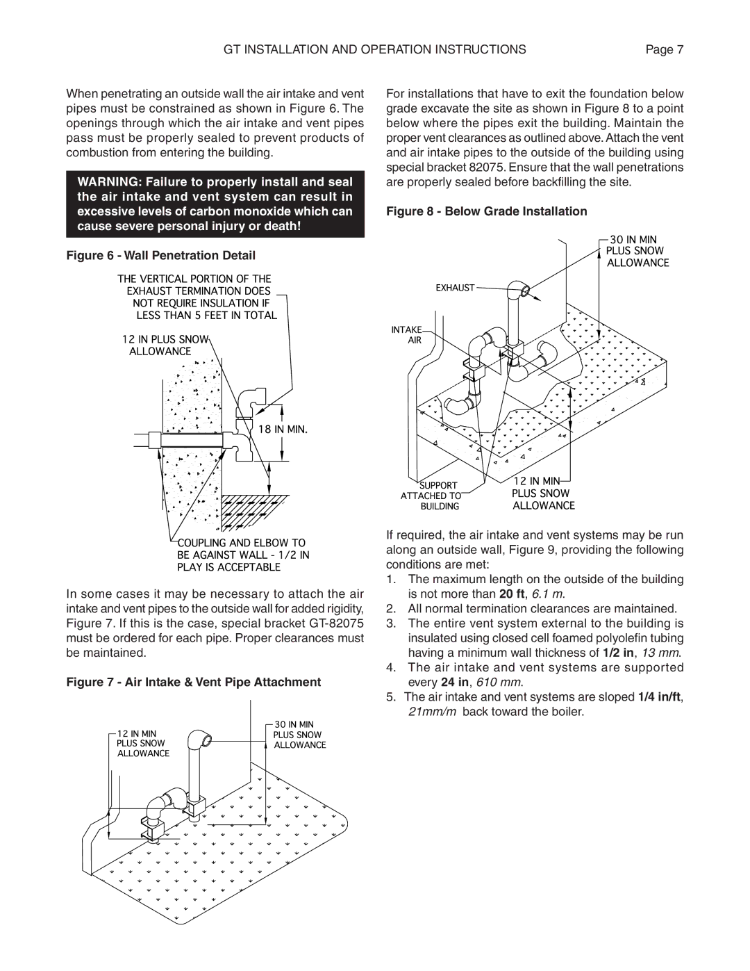 Smith Cast Iron Boilers GT Series manual Wall Penetration Detail 