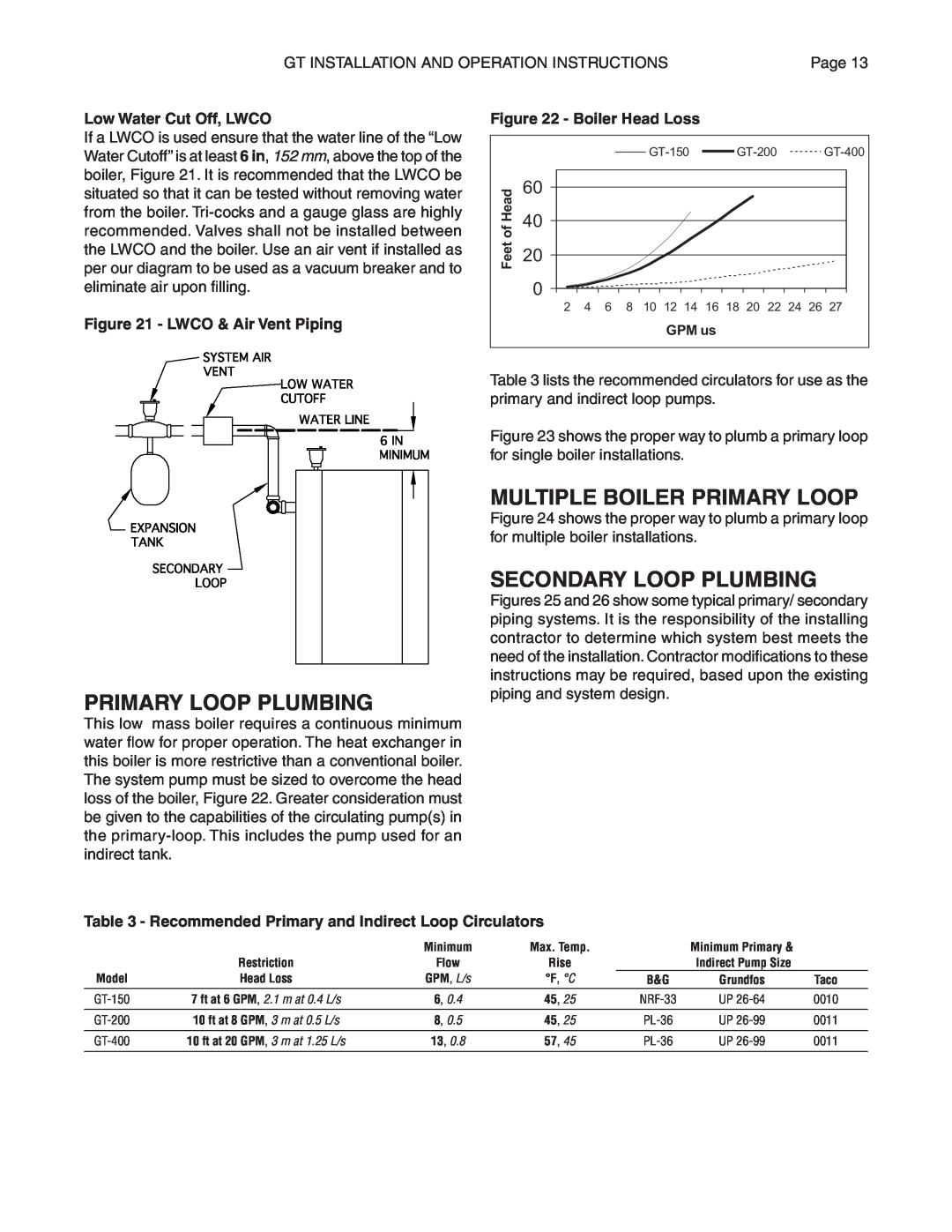 Smith Cast Iron Boilers GT Series manual Multiple Boiler Primary Loop, Primary Loop Plumbing, Secondary Loop Plumbing 