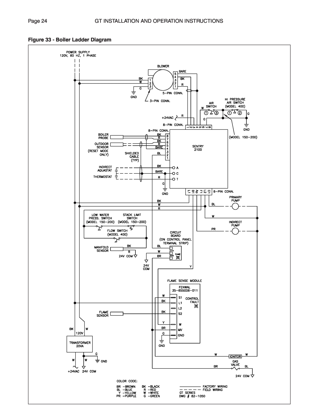 Smith Cast Iron Boilers GT Series manual Page, Gt Installation And Operation Instructions, Boiler Ladder Diagram 