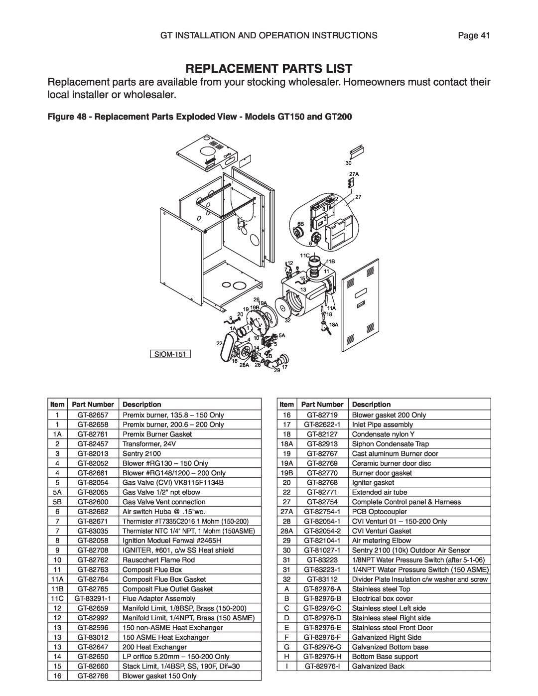 Smith Cast Iron Boilers GT Series manual Replacement Parts List, Part Number, Description 