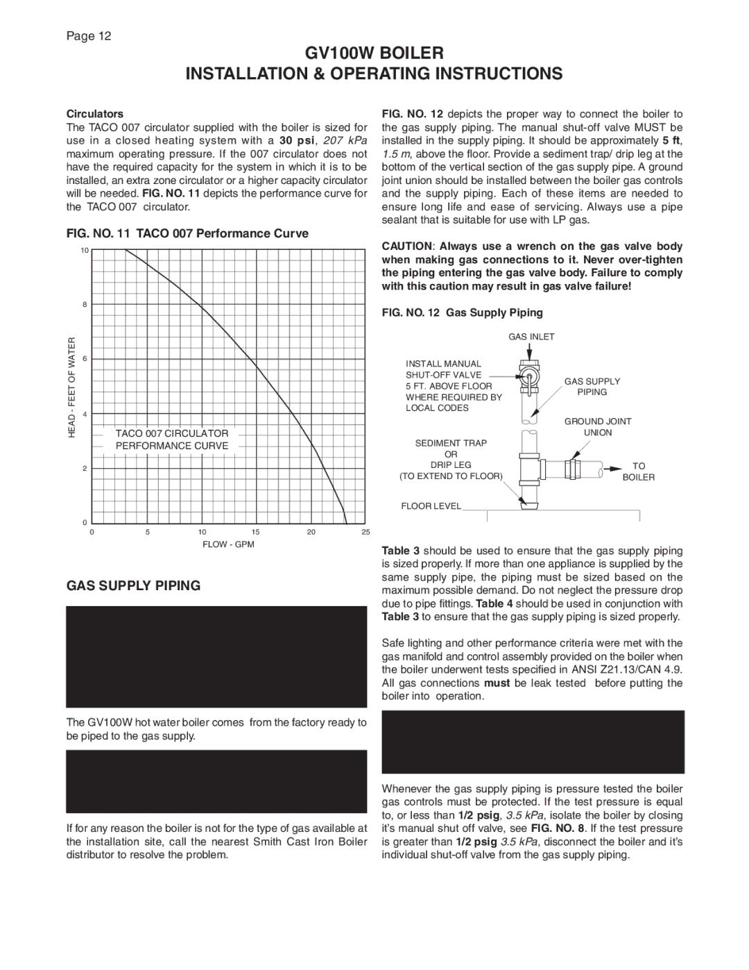 Smith Cast Iron Boilers GVIOM-5R manual GAS Supply Piping, Circulators 