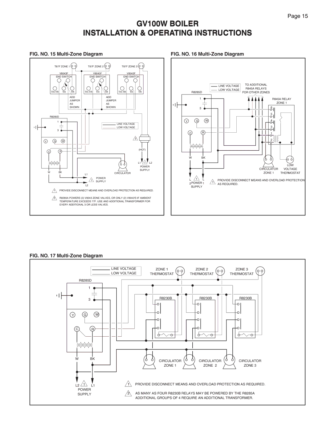 Smith Cast Iron Boilers GVIOM-5R manual FIG. no Multi-Zone Diagram 