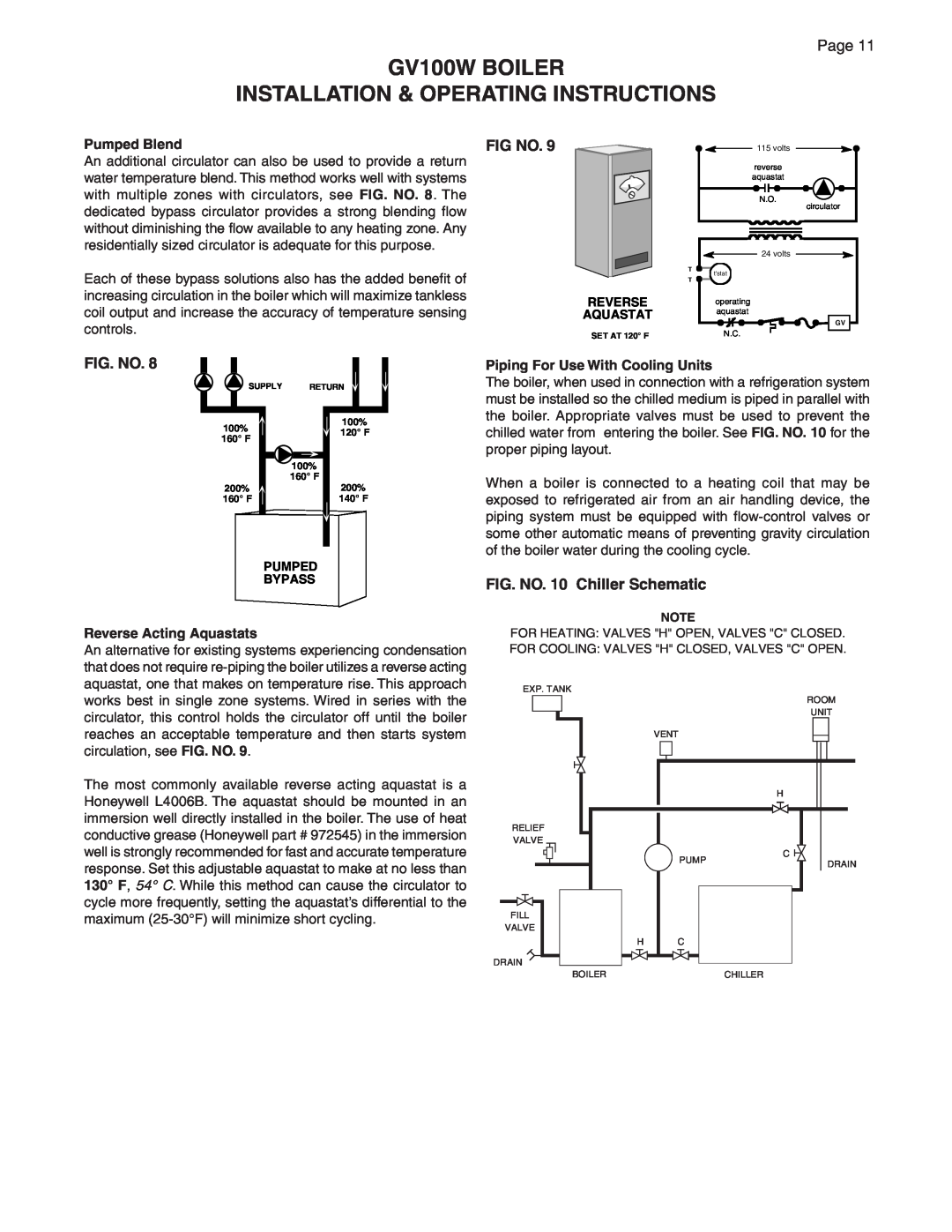 Smith Cast Iron Boilers GVIOM-5R manual GV100W BOILER, Installation & Operating Instructions, Fig No, Fig. No 