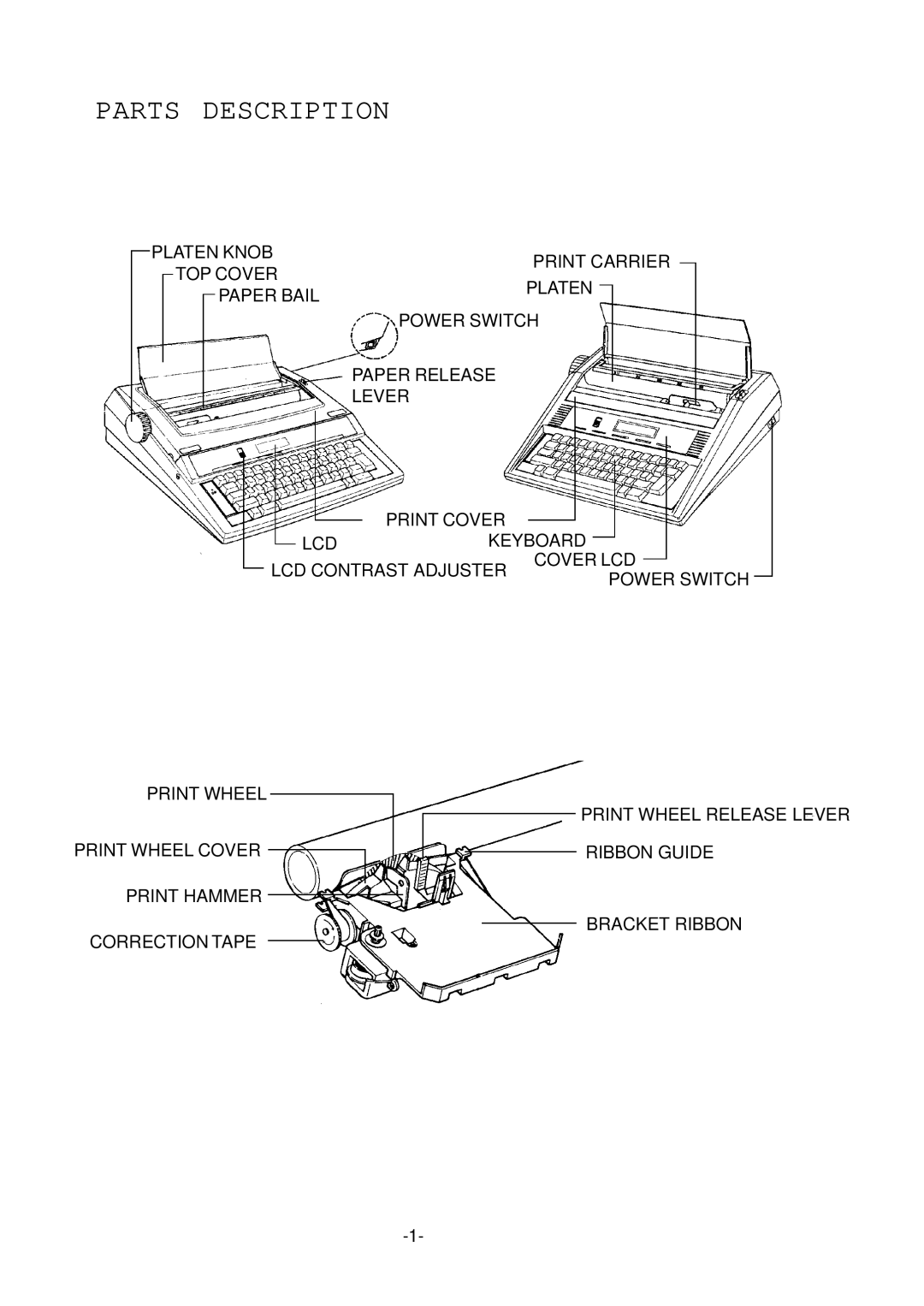 Smith Corona 200 instruction manual Parts Description 