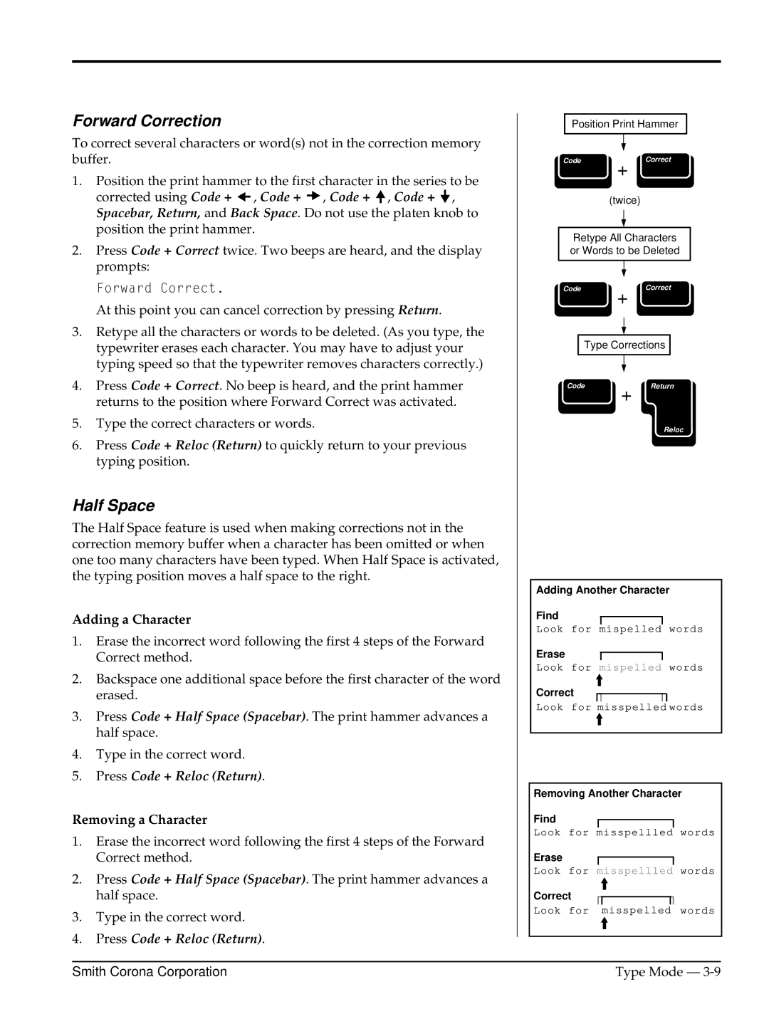 Smith Corona Computer Keyboard manual Forward Correction, Half Space 