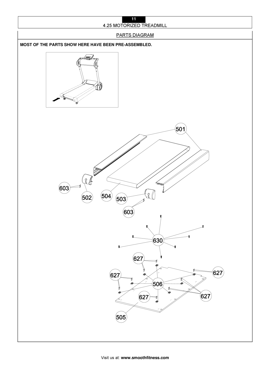 Smooth Fitness 4.25 owner manual Most of the Parts Show Here have Been PRE-ASSEMBLED 