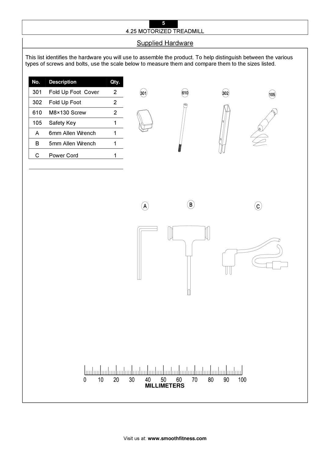 Smooth Fitness 4.25 owner manual Supplied Hardware 