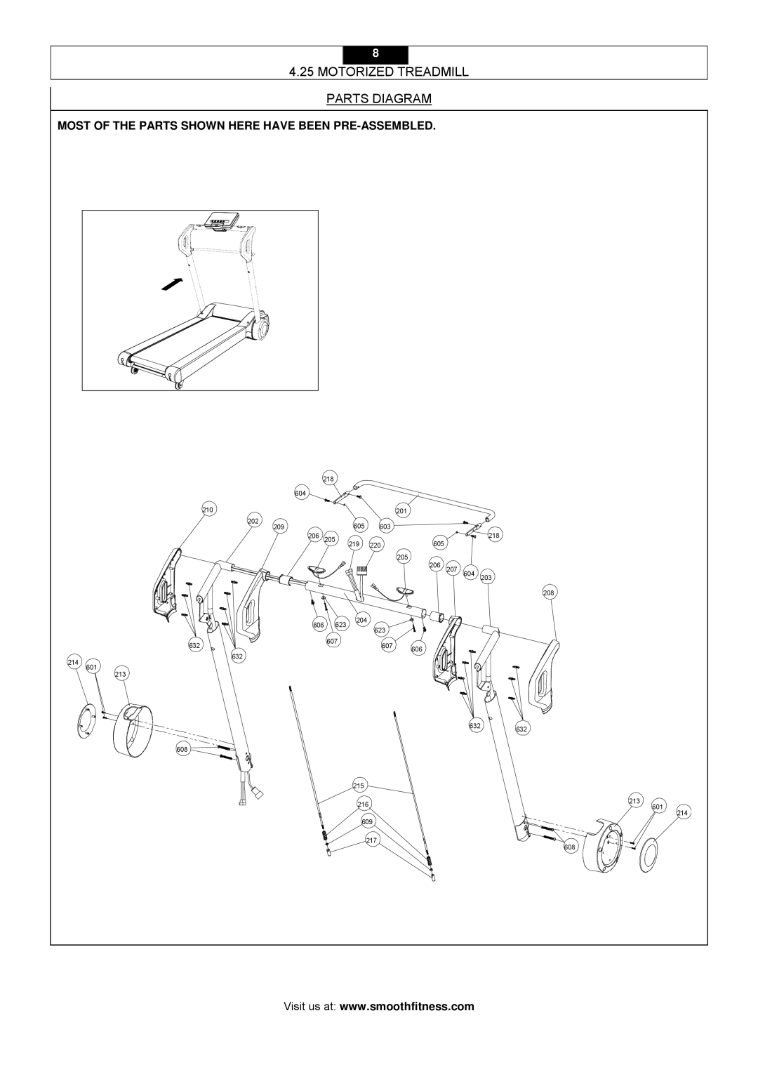 Smooth Fitness 4.25 owner manual 204 623 632 607 606 214 601 213 608 215 216 609 217 