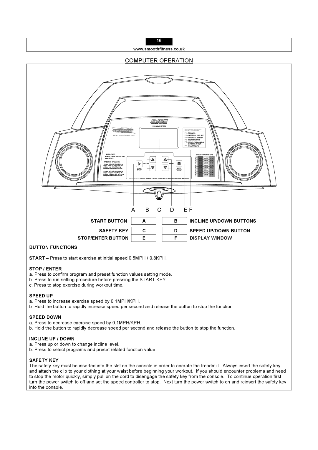 Smooth Fitness 5.15E Computer Operation, Start Button Safety KEY STOP/ENTER Button Button Functions, Stop / Enter 