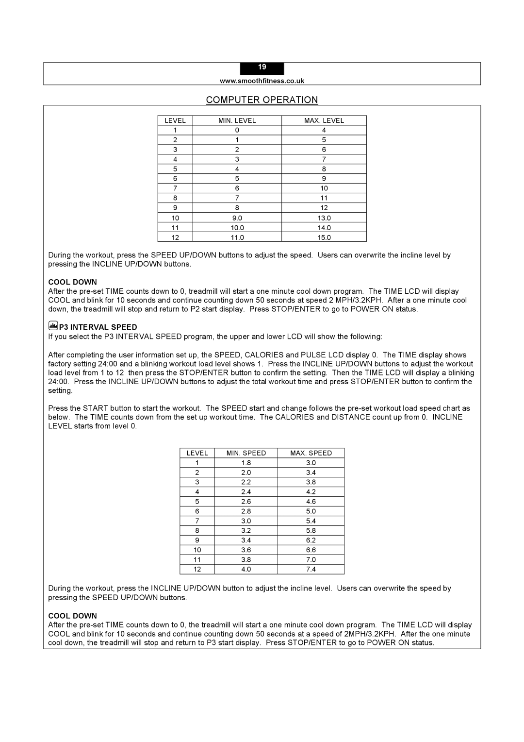 Smooth Fitness 5.15E user manual Cool Down, P3 Interval Speed 