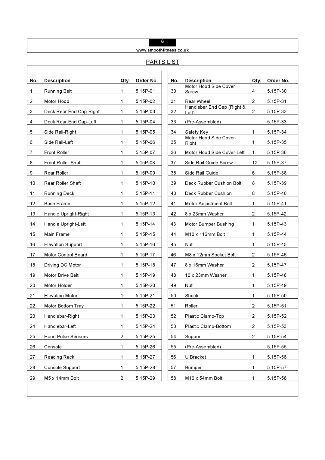 Smooth Fitness 5.15E user manual Parts List, Description Qty Order No 