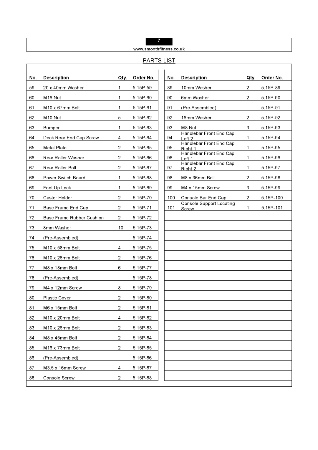 Smooth Fitness 5.15E user manual Parts List 