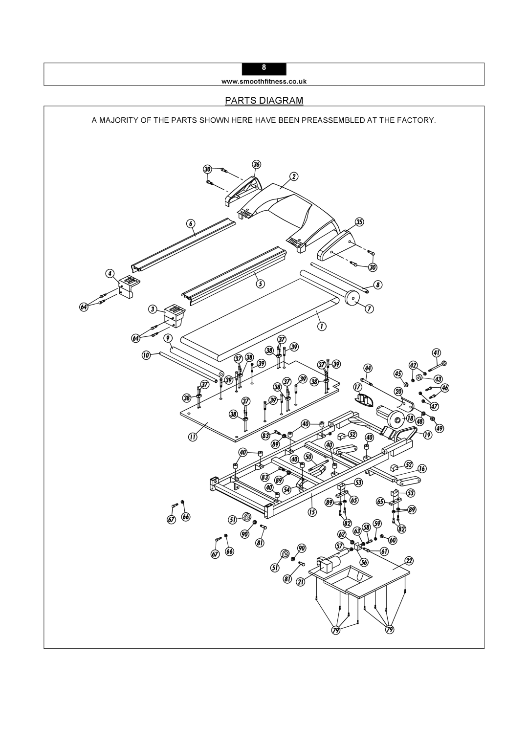 Smooth Fitness 5.15E user manual Parts Diagram 