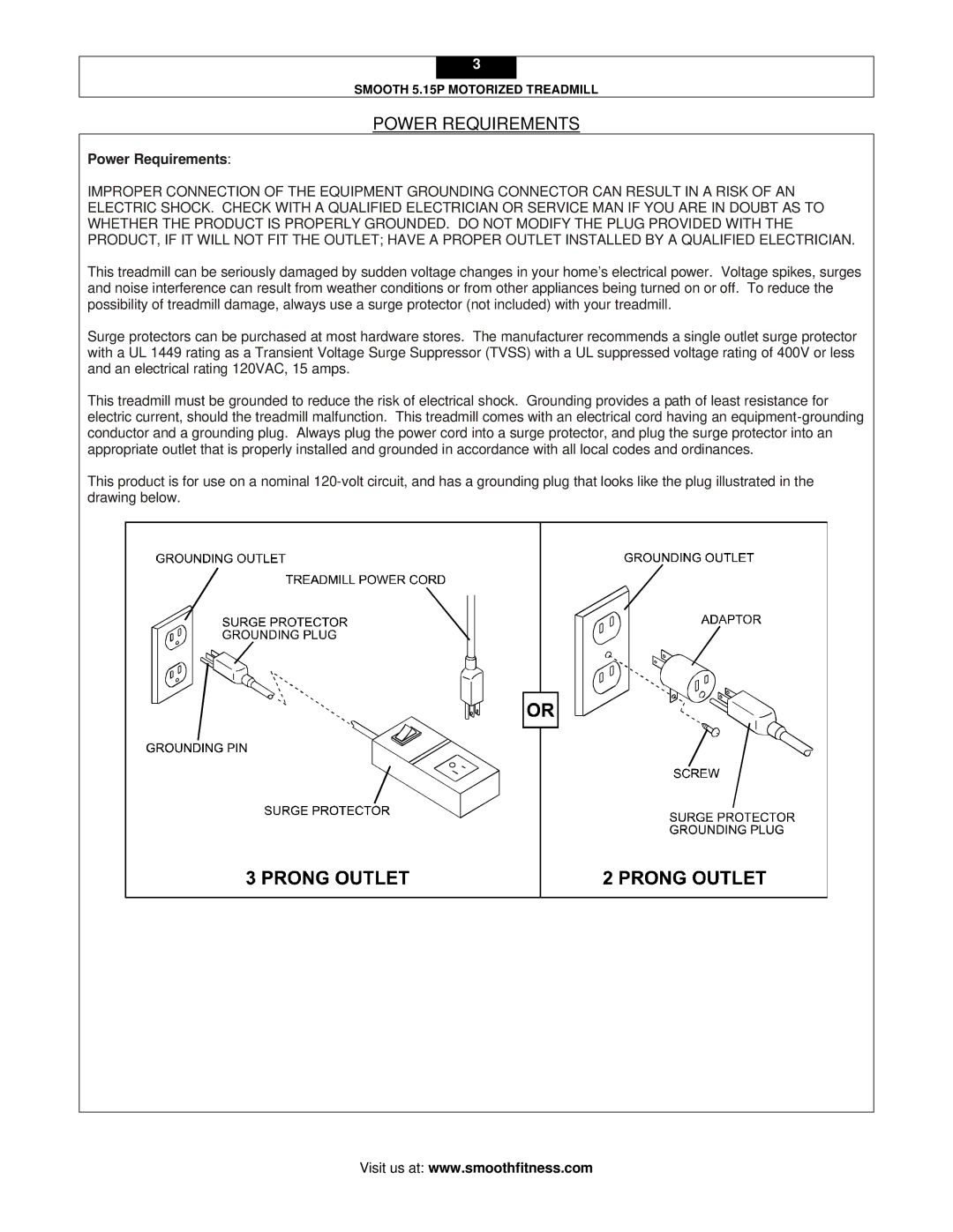 Smooth Fitness 5.15P user manual Power Requirements 