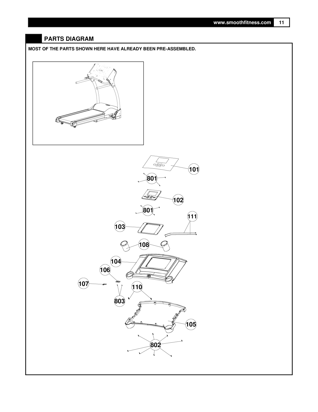 Smooth Fitness 5.25 Motorized Treadmill owner manual Parts Diagram, 111 