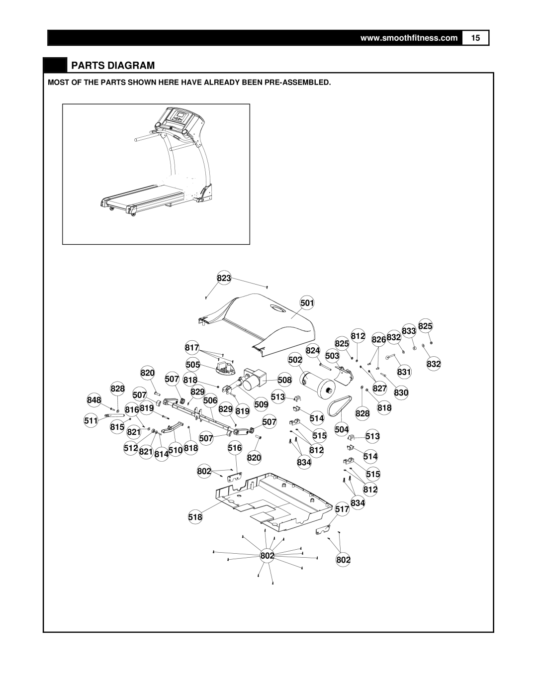 Smooth Fitness 5.25 Motorized Treadmill owner manual Parts Diagram 